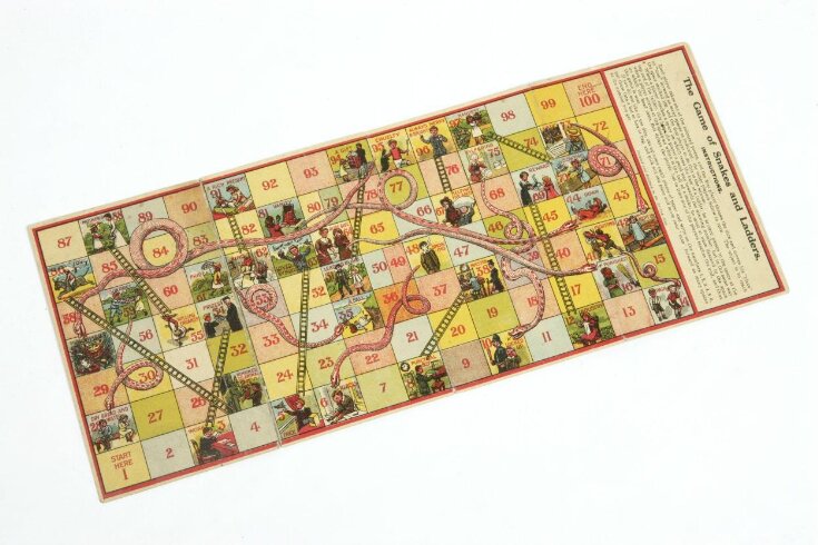 THE GAME OF SNAKES AND LADDERS image
