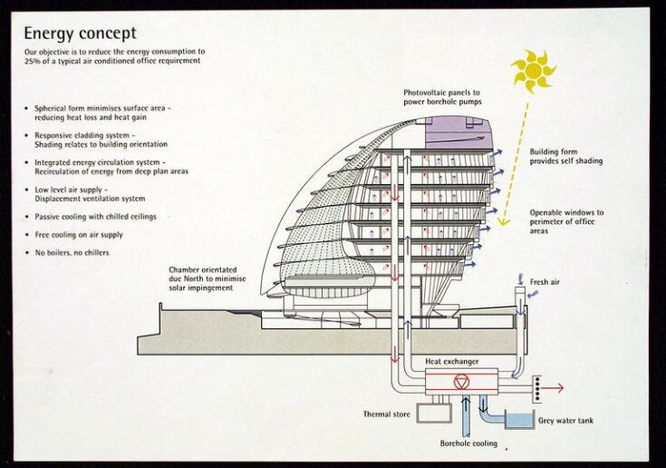 Energy Concept image