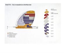 Brief Fit - Accommodation distribution thumbnail 1