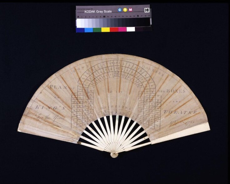Fan printed with a plan of the boxes and names of the subscribers for the 1787 and 1788 seasons at the King's Theatre top image