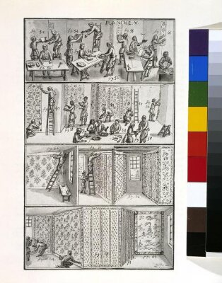 Histoire du papier peint en France