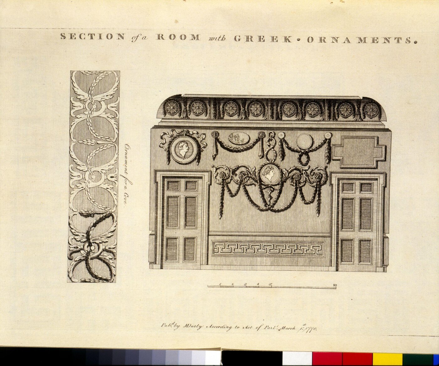 Matthias Darly, The ornamental architect, or young artists instructor: consisting of the five orders, drawn by aliquot parts, with their embellishments & c elegantly engrav'd on (102) folio plates