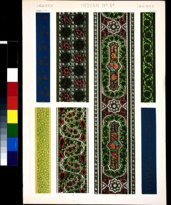 The grammar of ornament