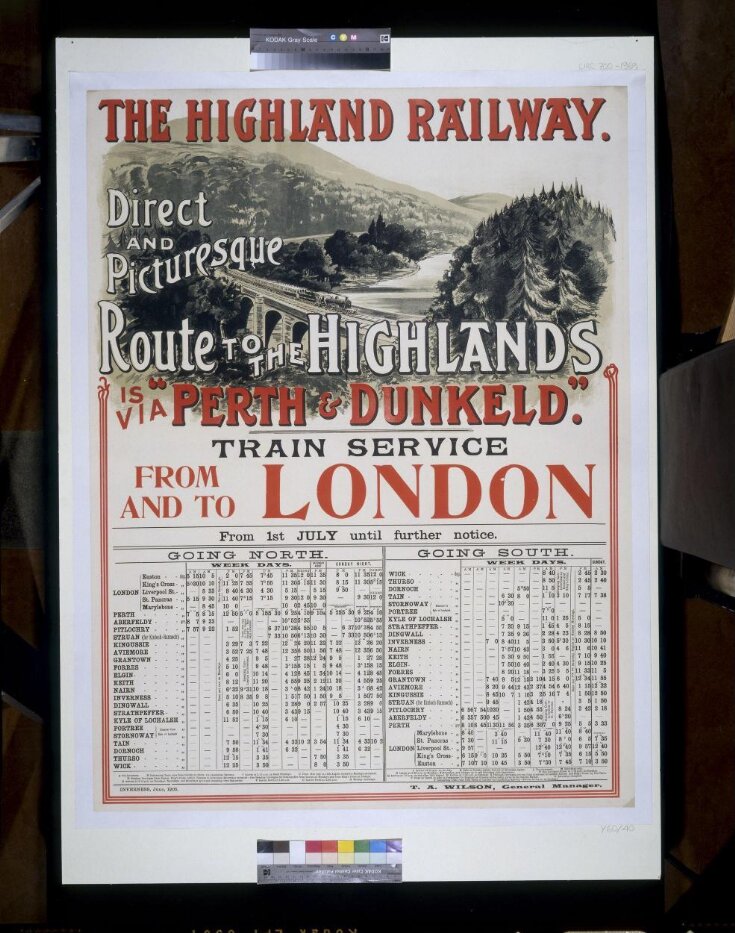 The Highland Railway top image