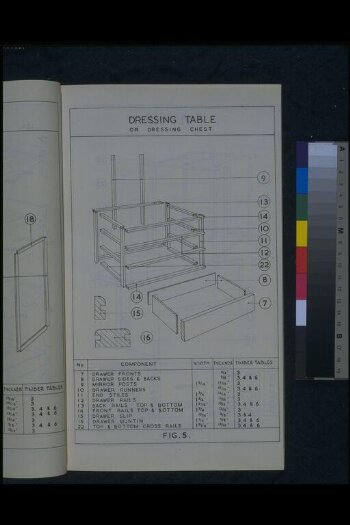 General Specification for Utility furniture