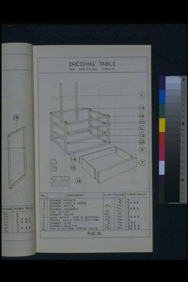 General Specification for Utility furniture top image