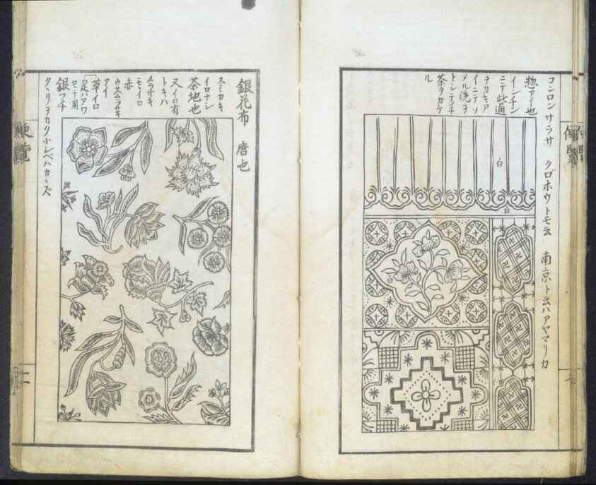 Sarasa Benran (1781) by Bunshō Kasumi