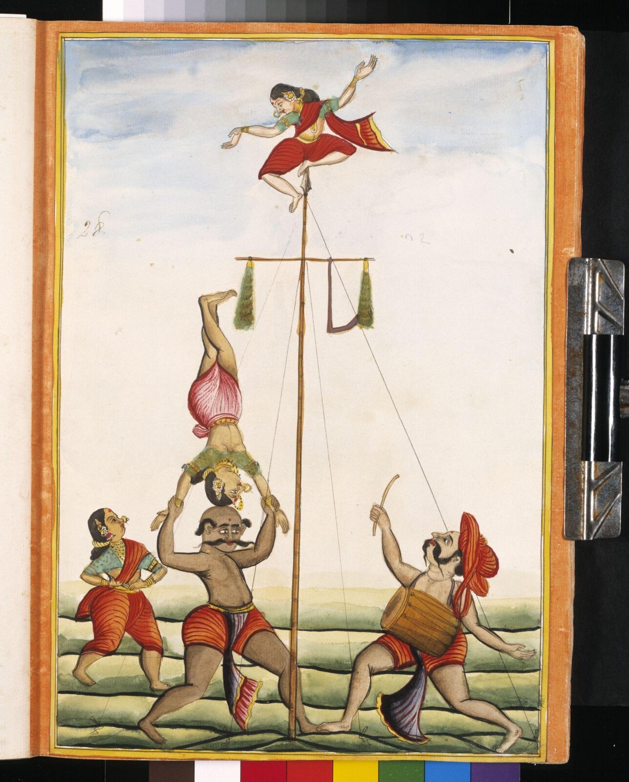 Acrobats, ca. 1785