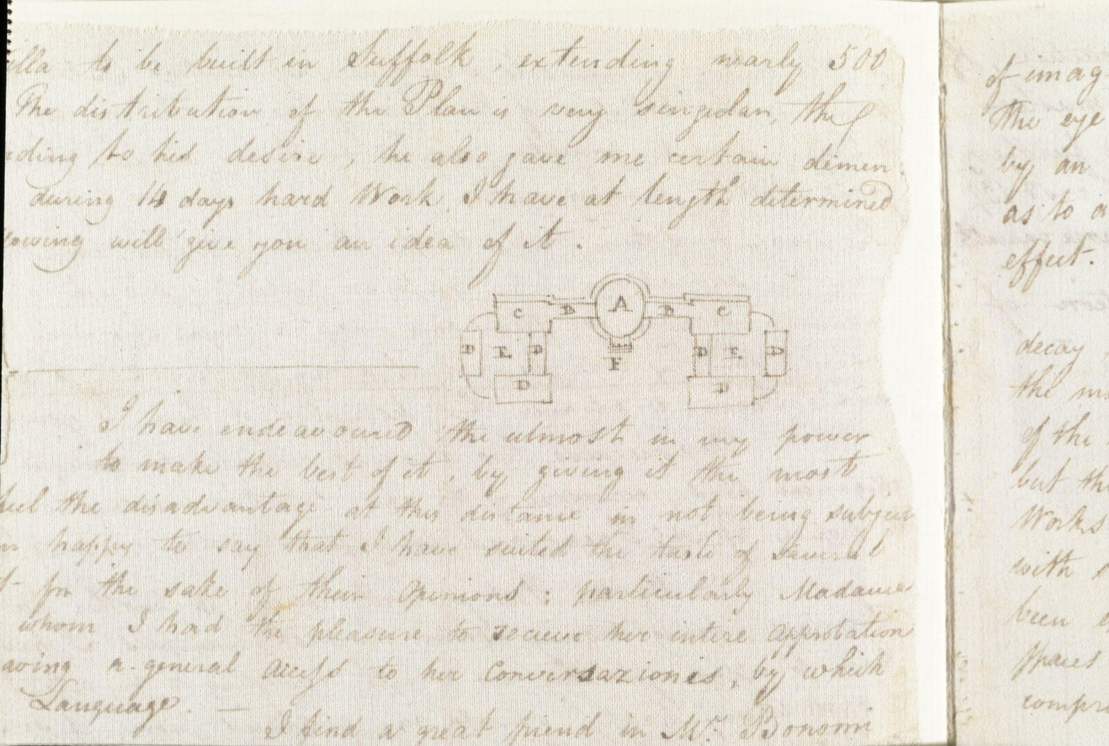 Drawing, Charles Heathcote Tatham, 1794-1796
