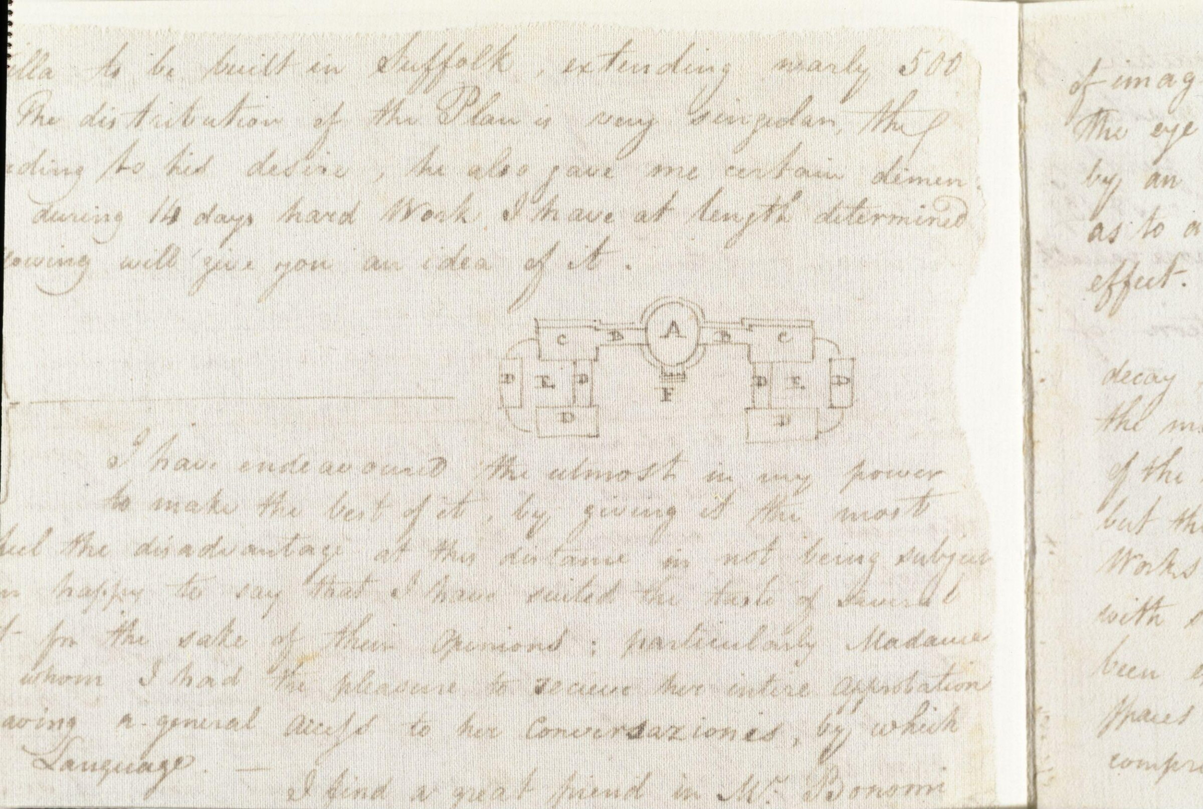 Drawing, Charles Heathcote Tatham, 1794-1796