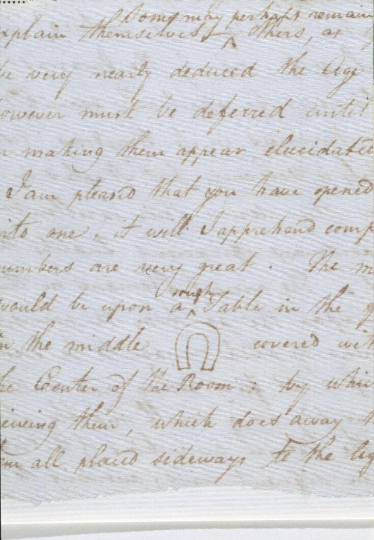 Drawing Tatham, Charles Heathcote V&A Explore The Collections