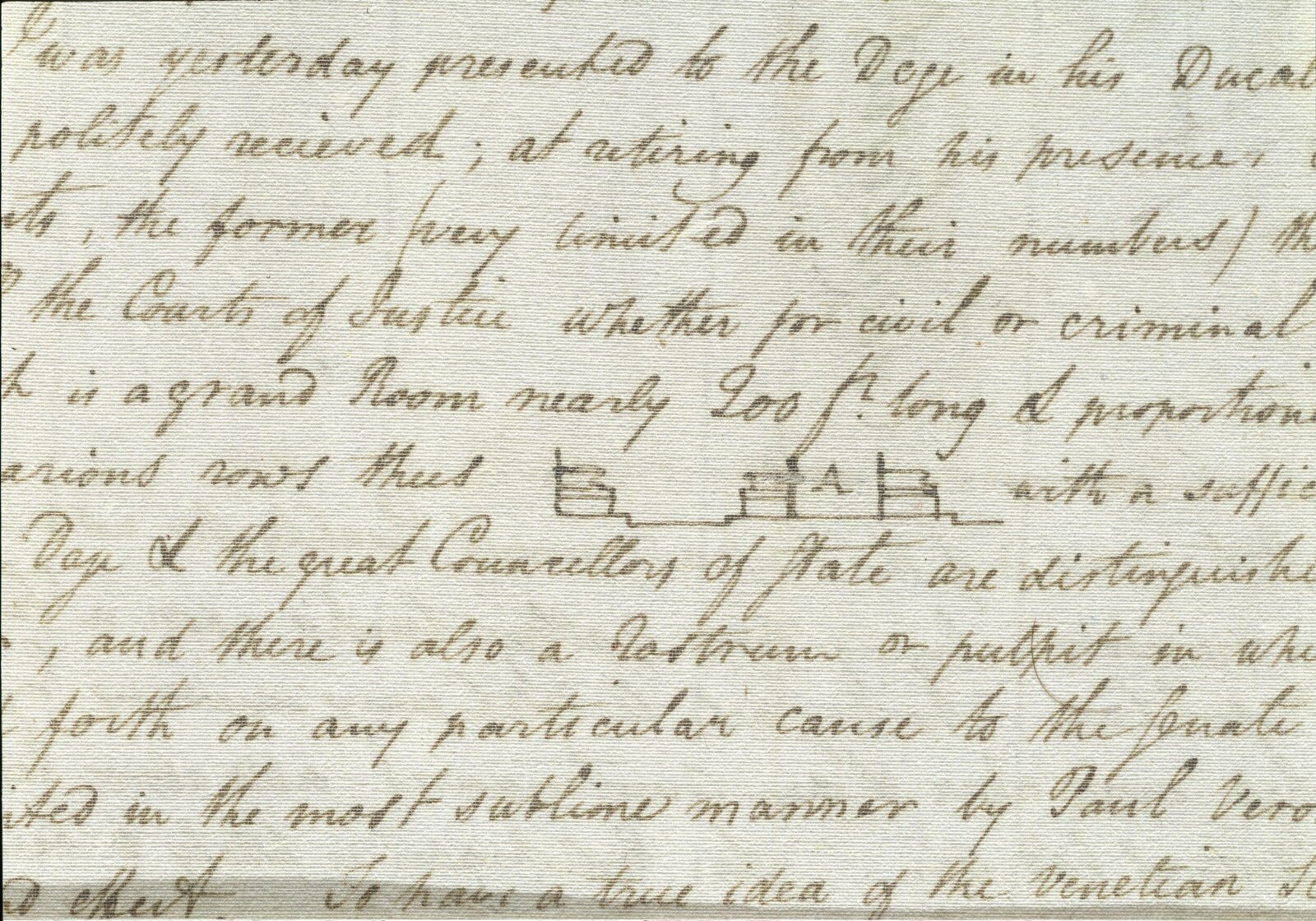 Drawing, Charles Heathcote Tatham, 1794-1796
