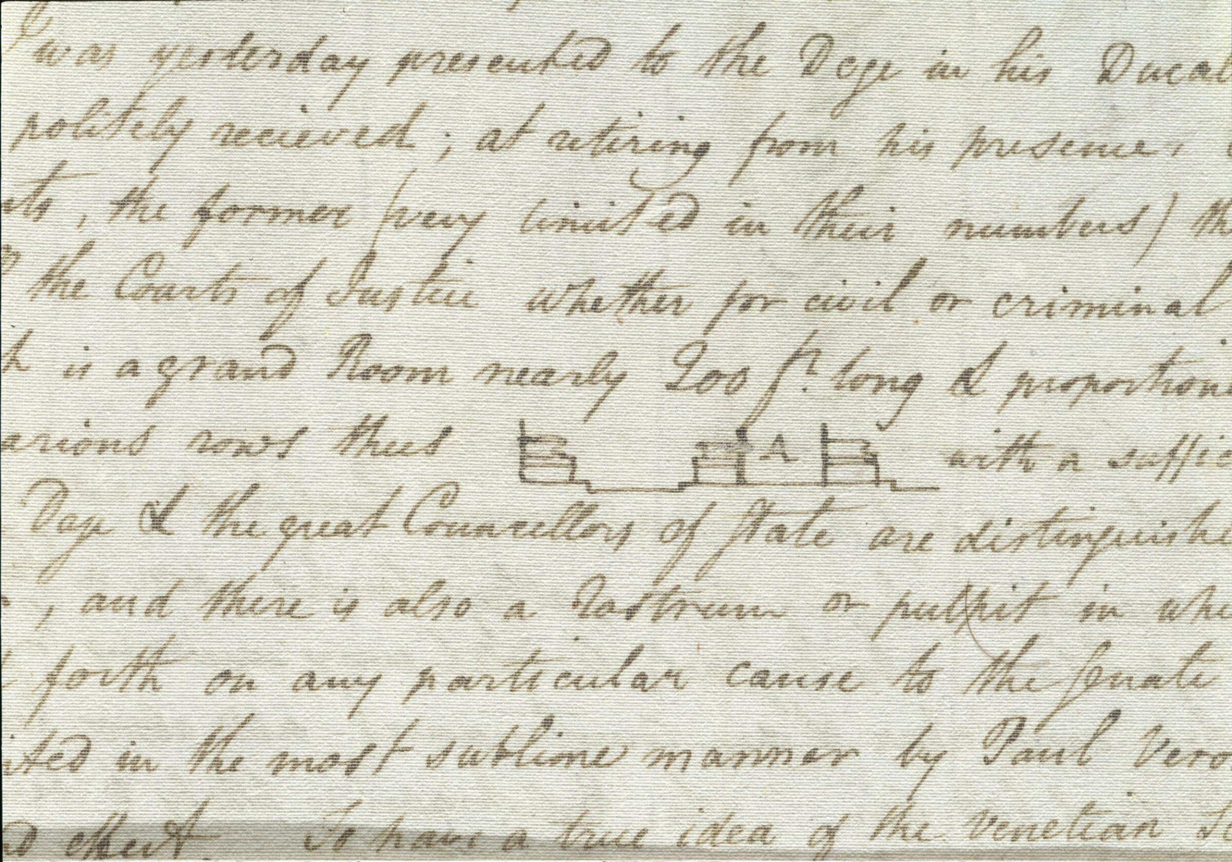 Drawing, Charles Heathcote Tatham, 1794-1796