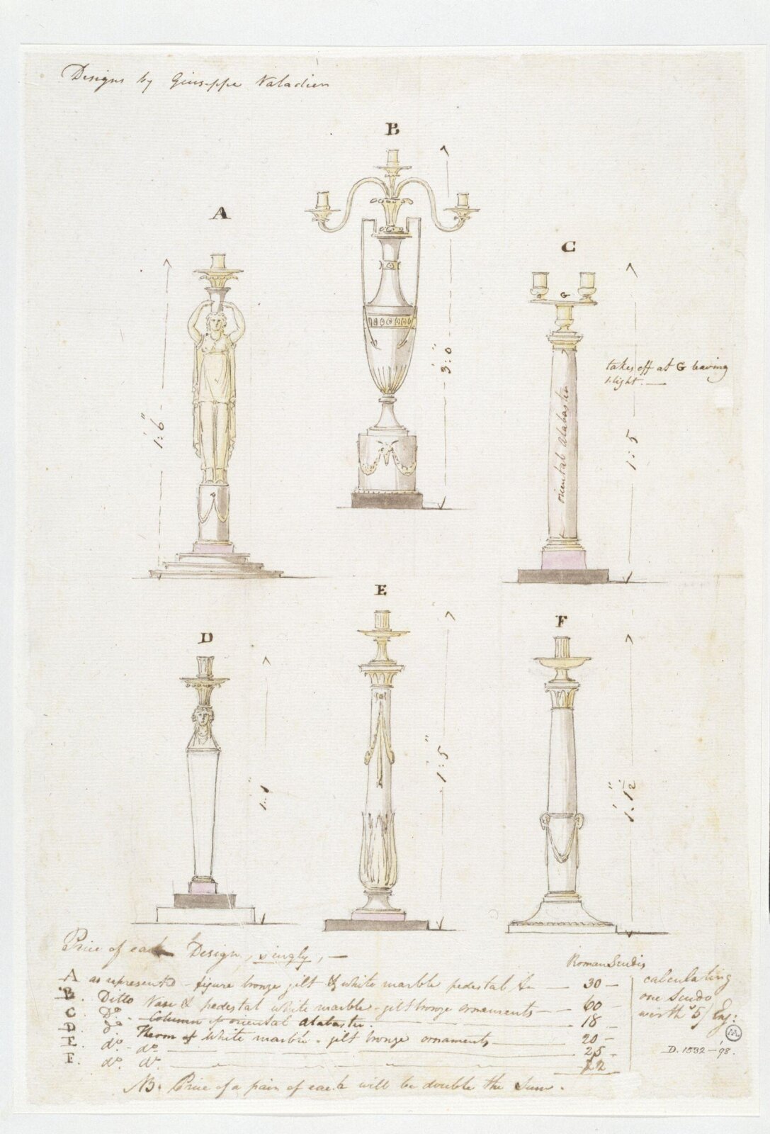 Designs for candlesticks, Giuseppe Valadier, 1762-1839