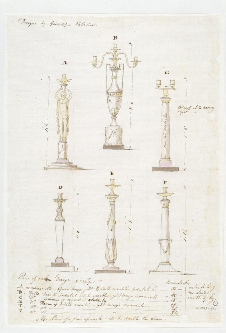 Designs for candlesticks top image