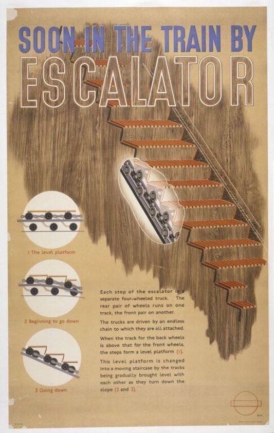 Soon in the Train by Escalator (1937) by Lucia Moholy