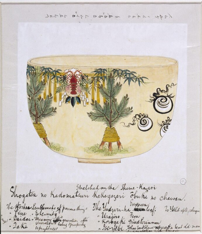 Large Tea Bowl with New Year Kadomatsu and Hanging Decorations (Shōgatsu kadomatsu kakegazari ōburi no chawan)