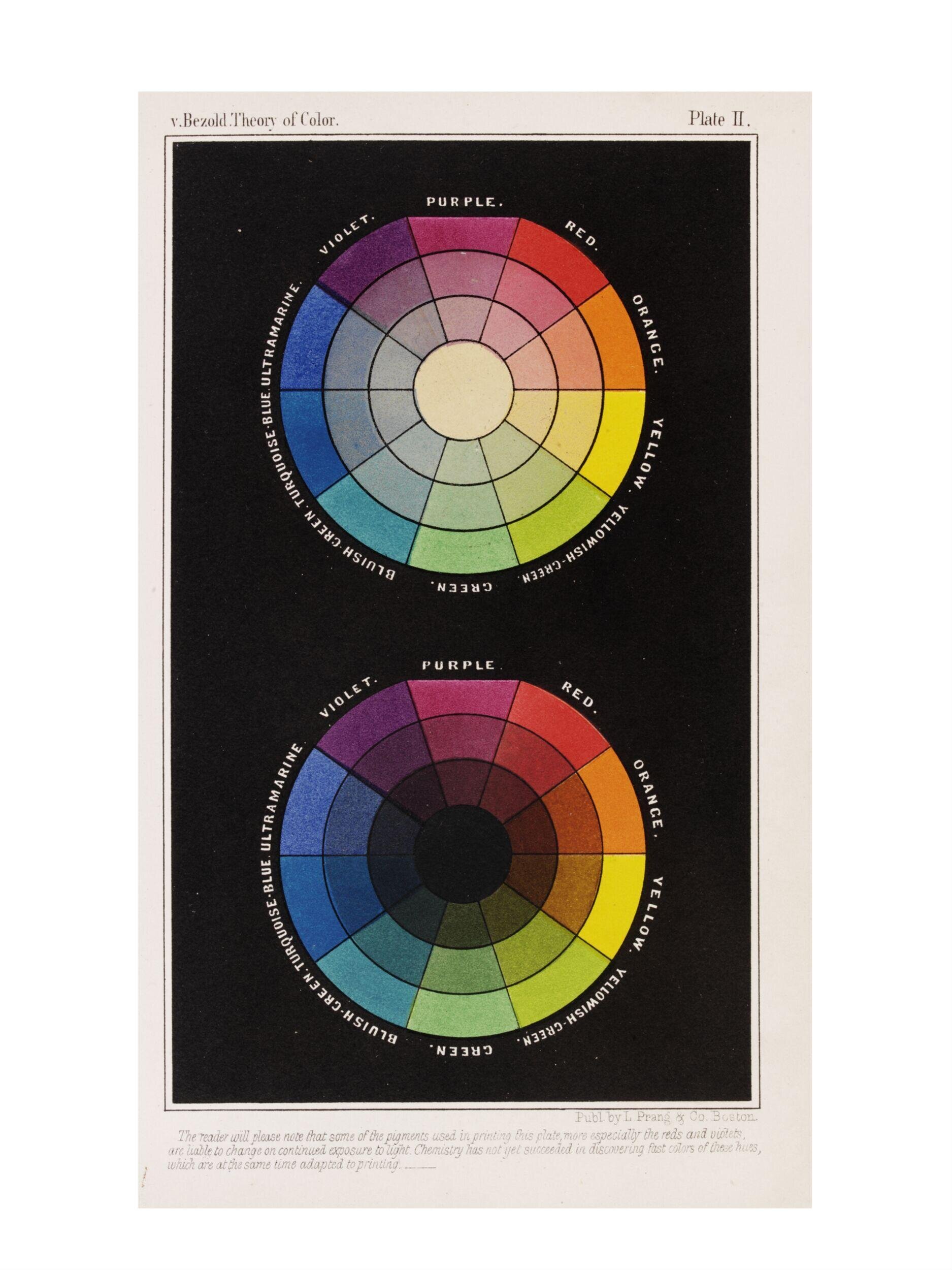 The theory of color in its relation to art and art-industry
