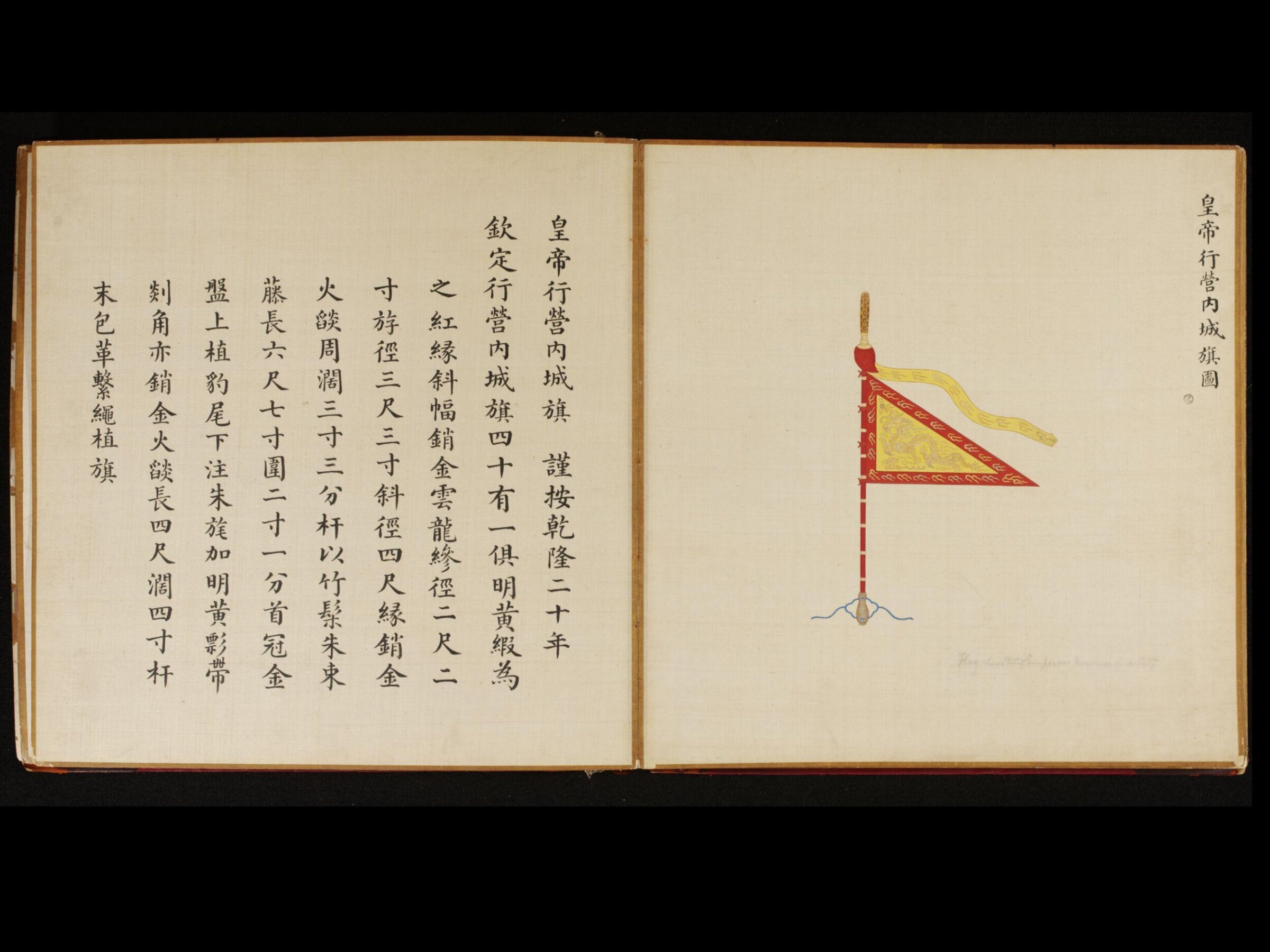 The Emperor’s Flag Hoisted in the City Within the Travelling Camp, Leng Jian, 1736-1795