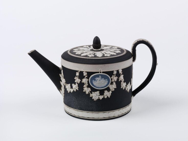 Teapot top image