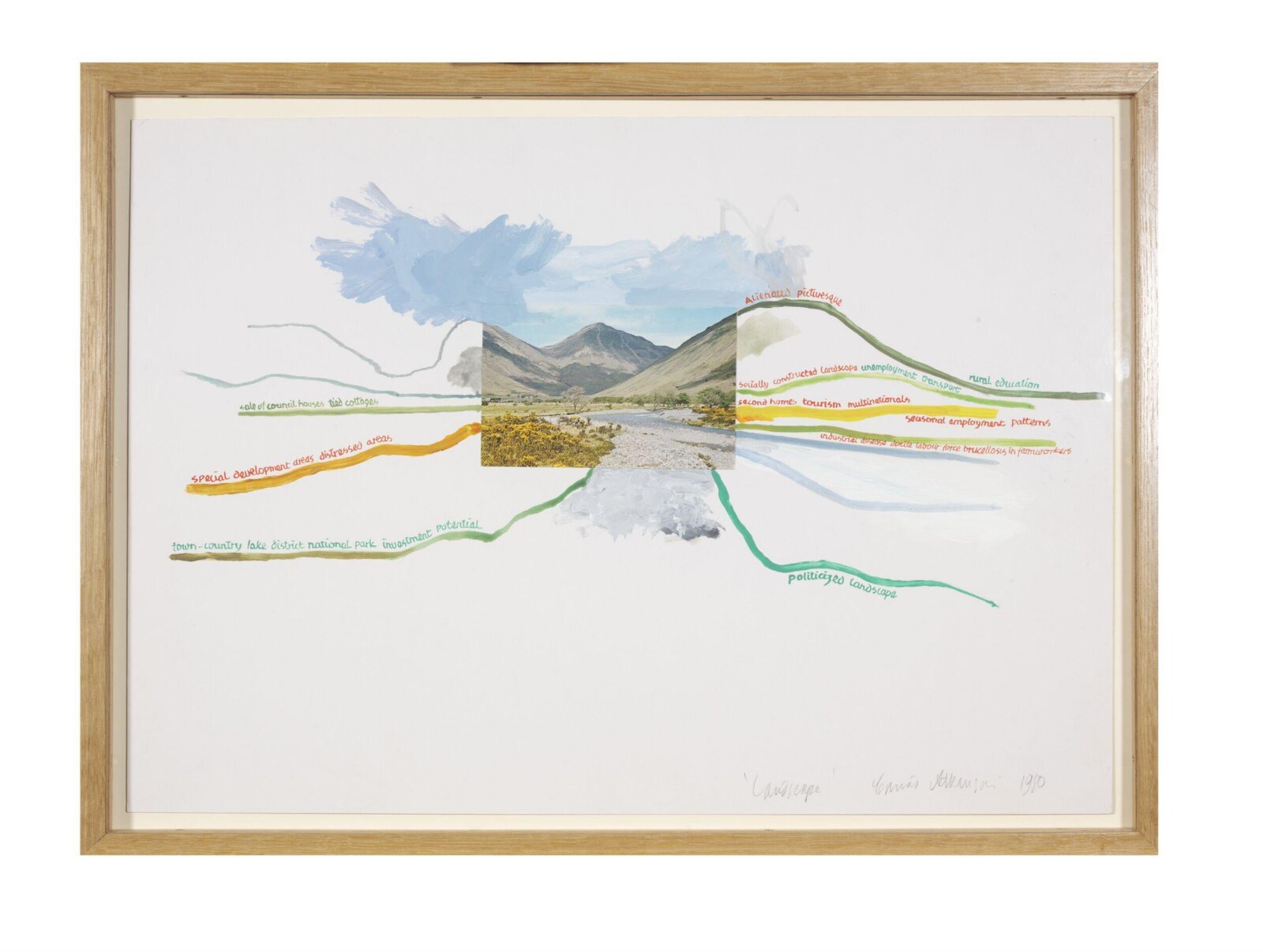 Landscape, Conrad Atkinson, 1980