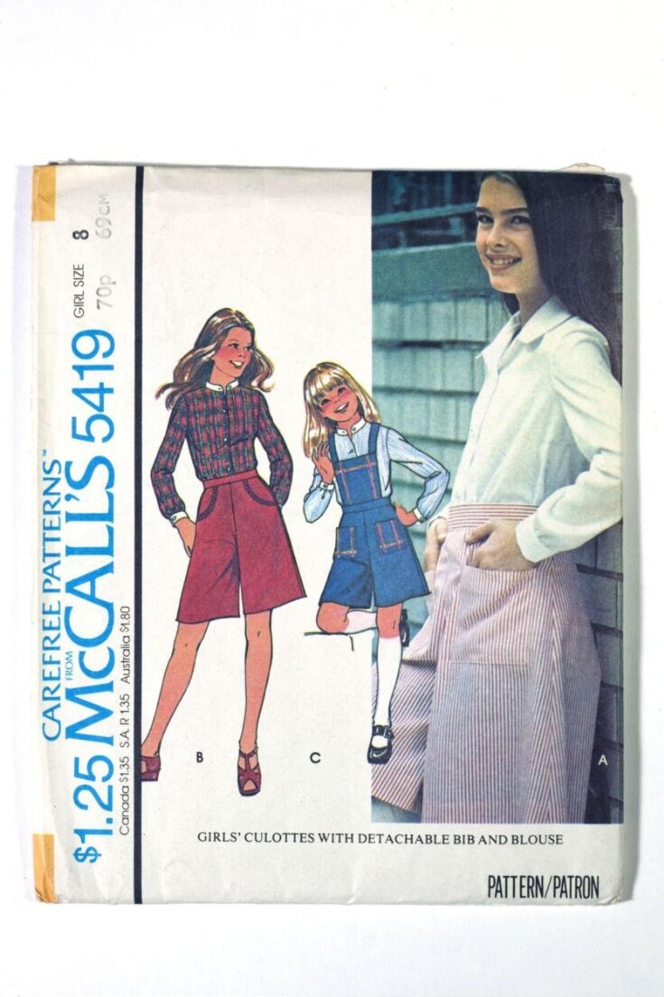 Sewing Pattern V&A Explore The Collections