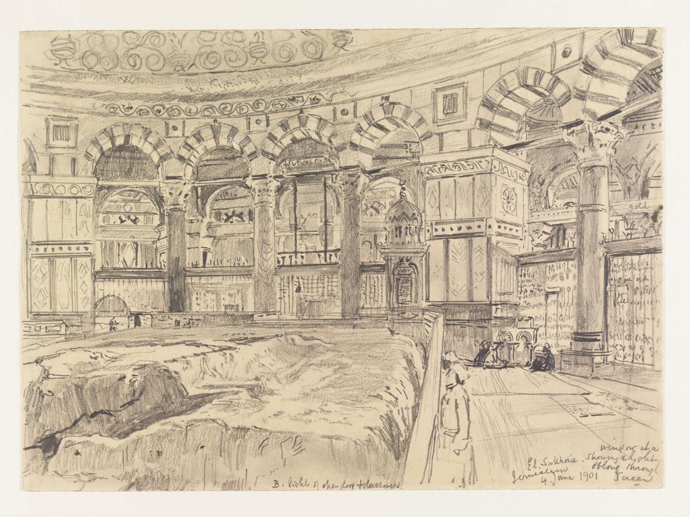 El Sakhra  Jerusalem, John Fulleylove, 1901