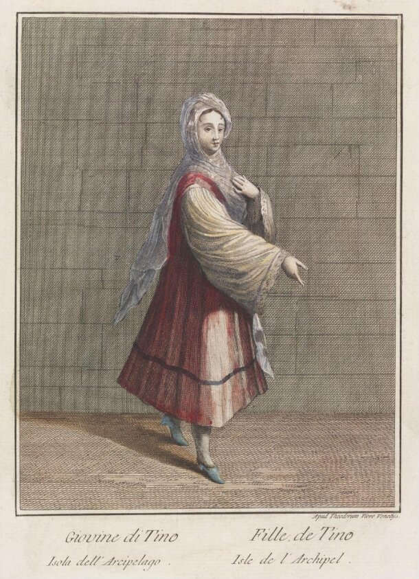 T. Viero, Raccolta di 120 Stampe, che rappresentano, Figure, ed Abiti di varie Nazione (1783-90) by Teodoro Viero