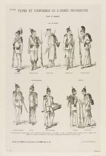 Types Et Uniformes De L'Armée Prussienne