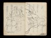 Kuniyoshi's preparatory drawings, no.39 by Utagawa Kuniyoshi