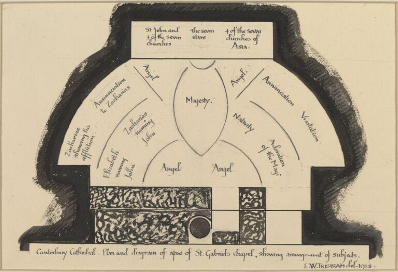 Drawing, Ernest William Tristram, 1928
