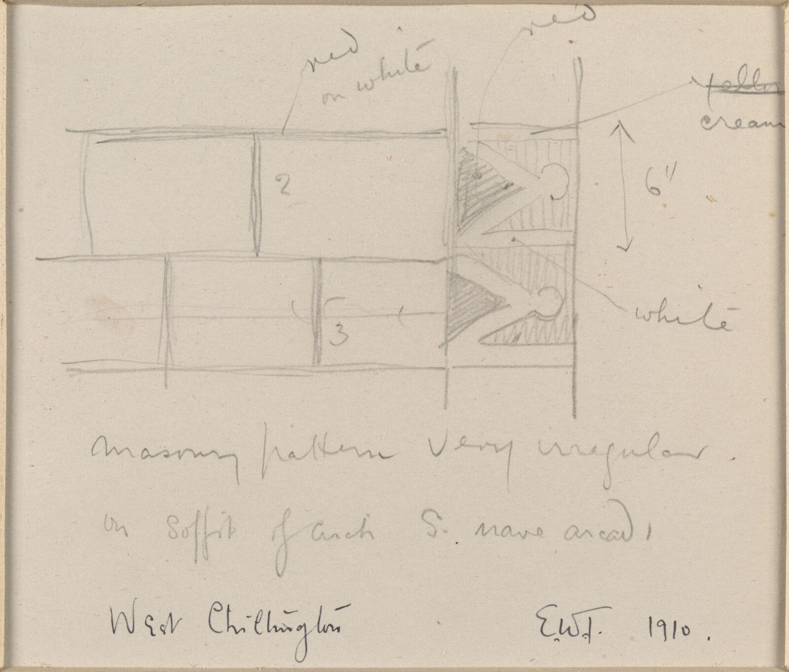 Drawing, Ernest William Tristram, 1910