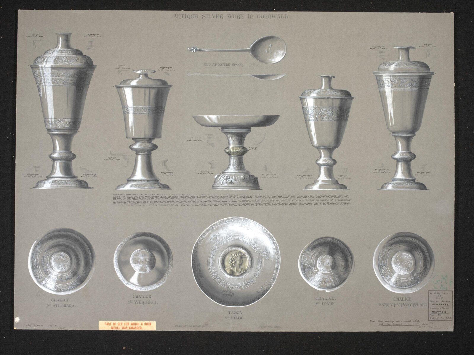 Drawing, 19th century