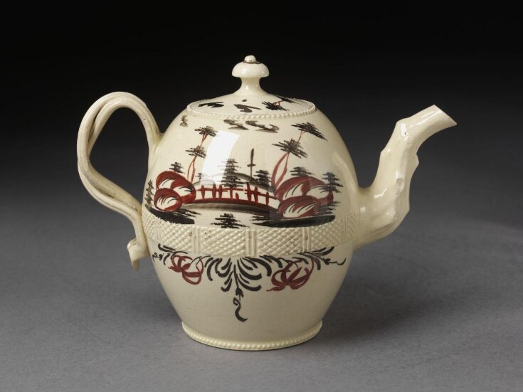 Teapot top image