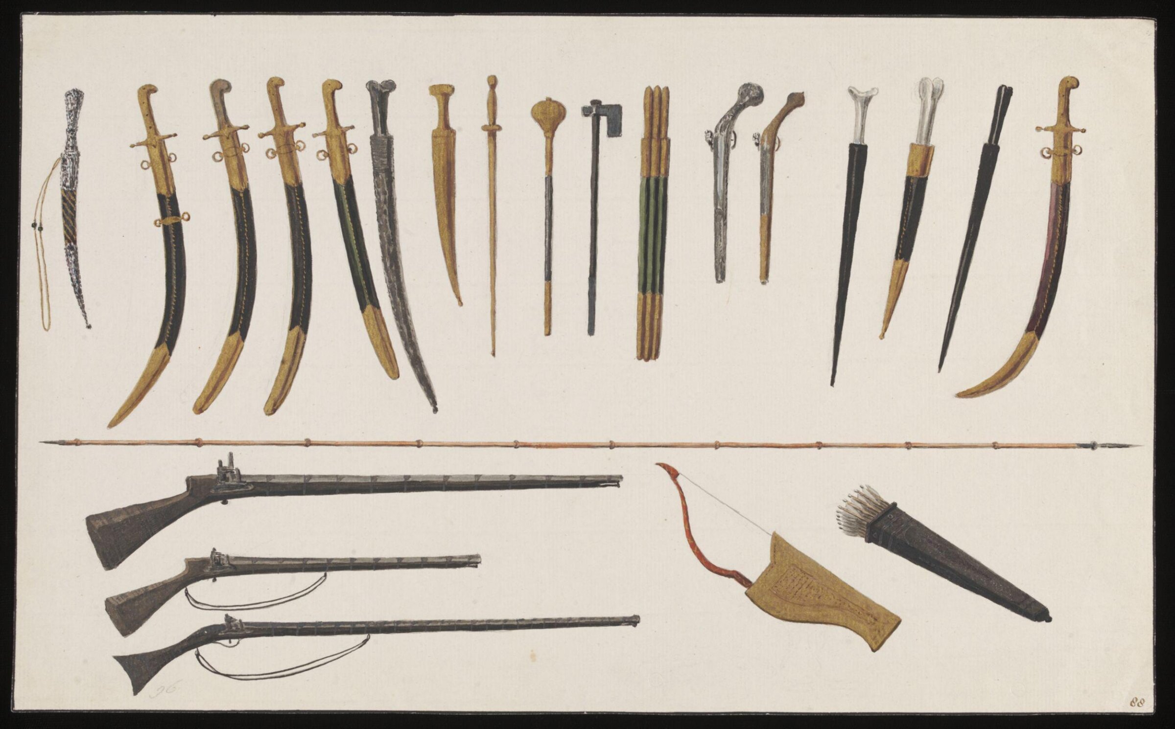 A collection of weapons, about 1809