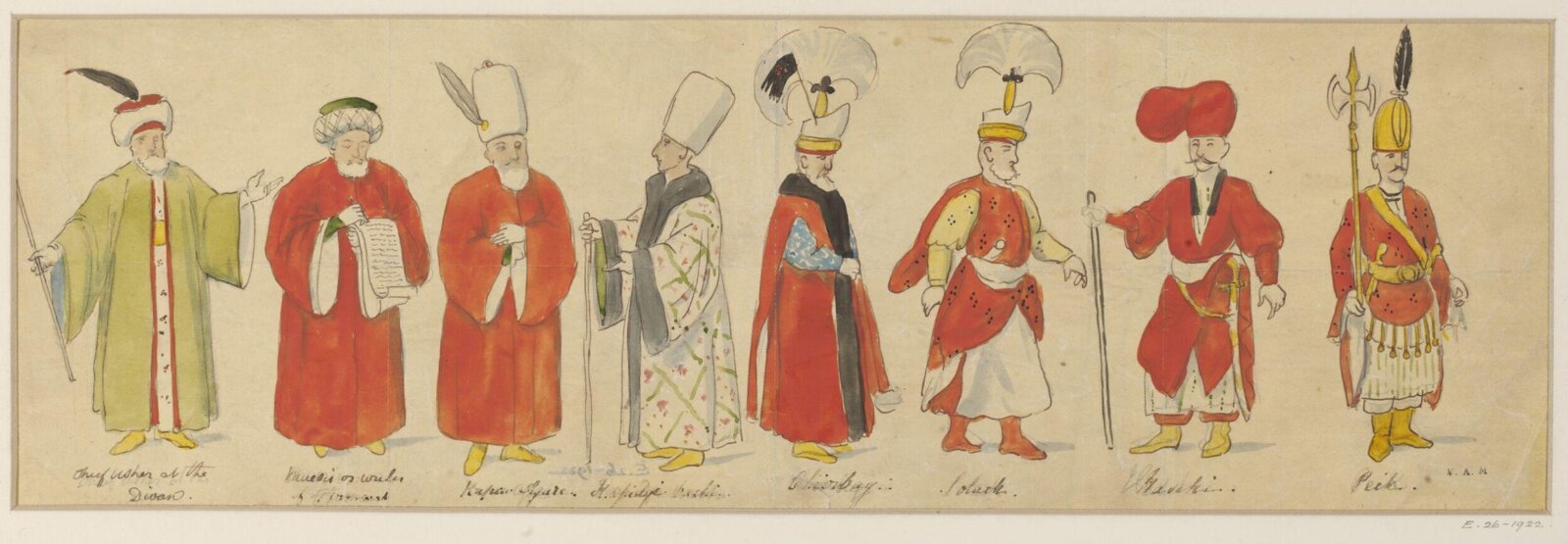 Watercolour, c. 17th century - 19th century