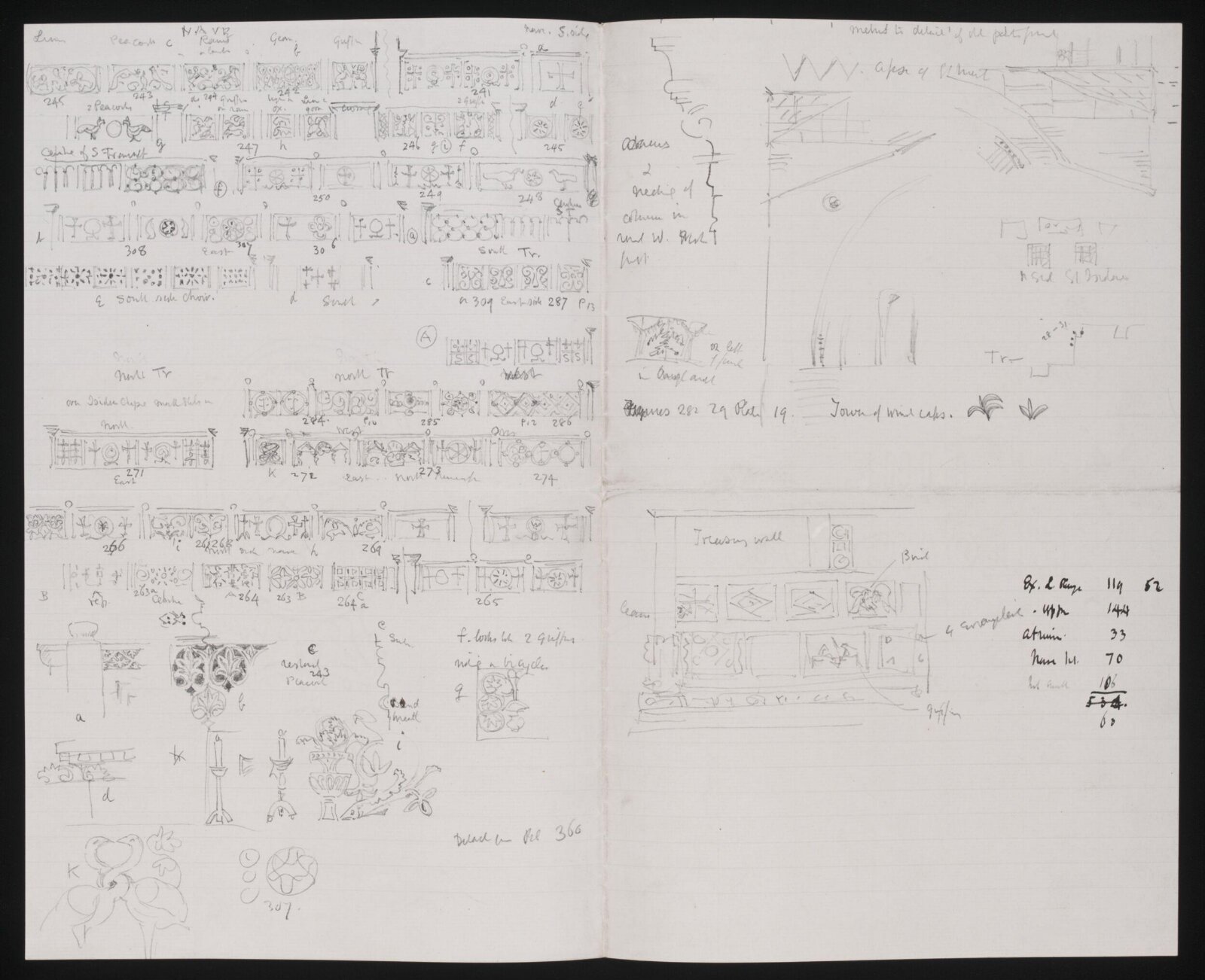 Drawing, Richard Phené Spiers