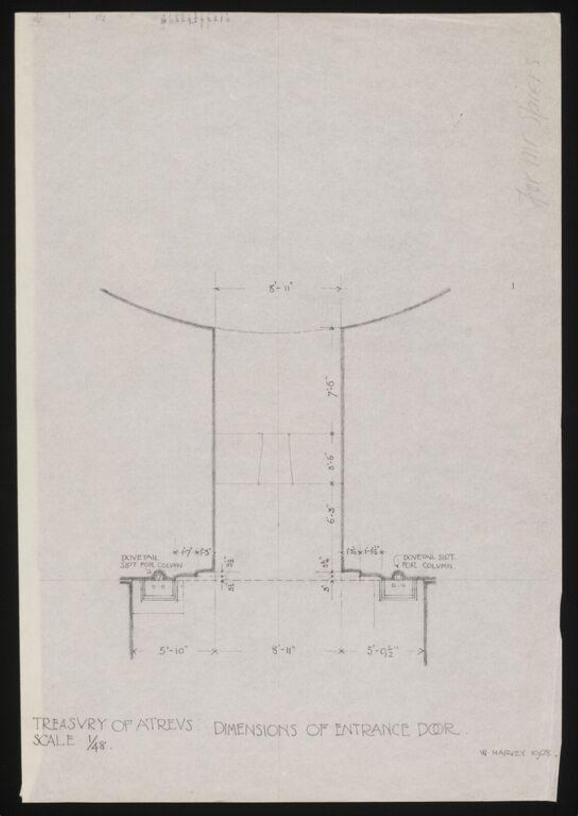Drawing, 1908