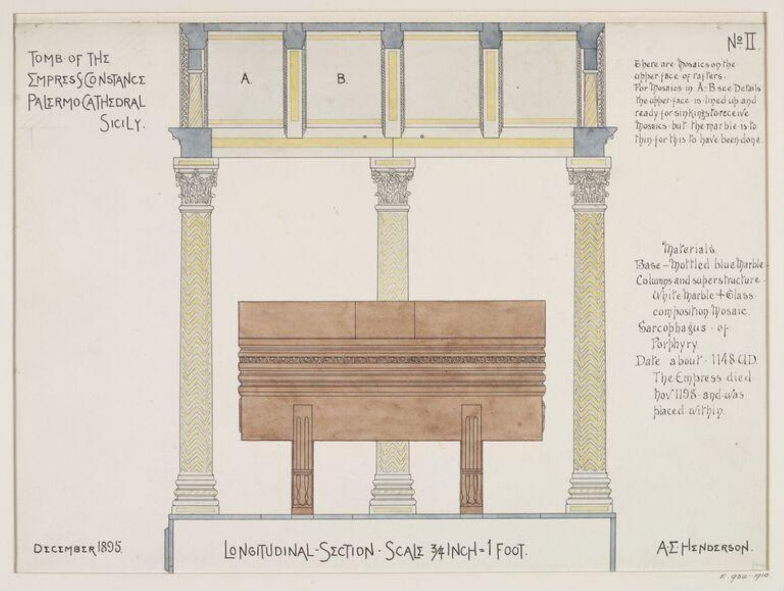 untitled, Arthur Edward Henderson, 1895