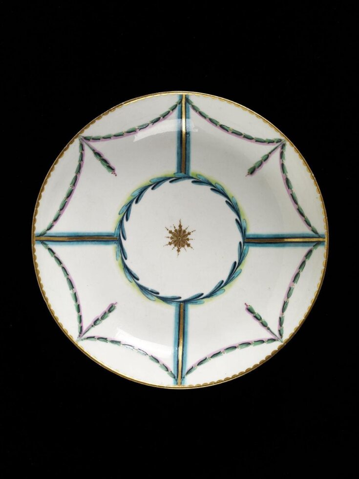 Plate top image