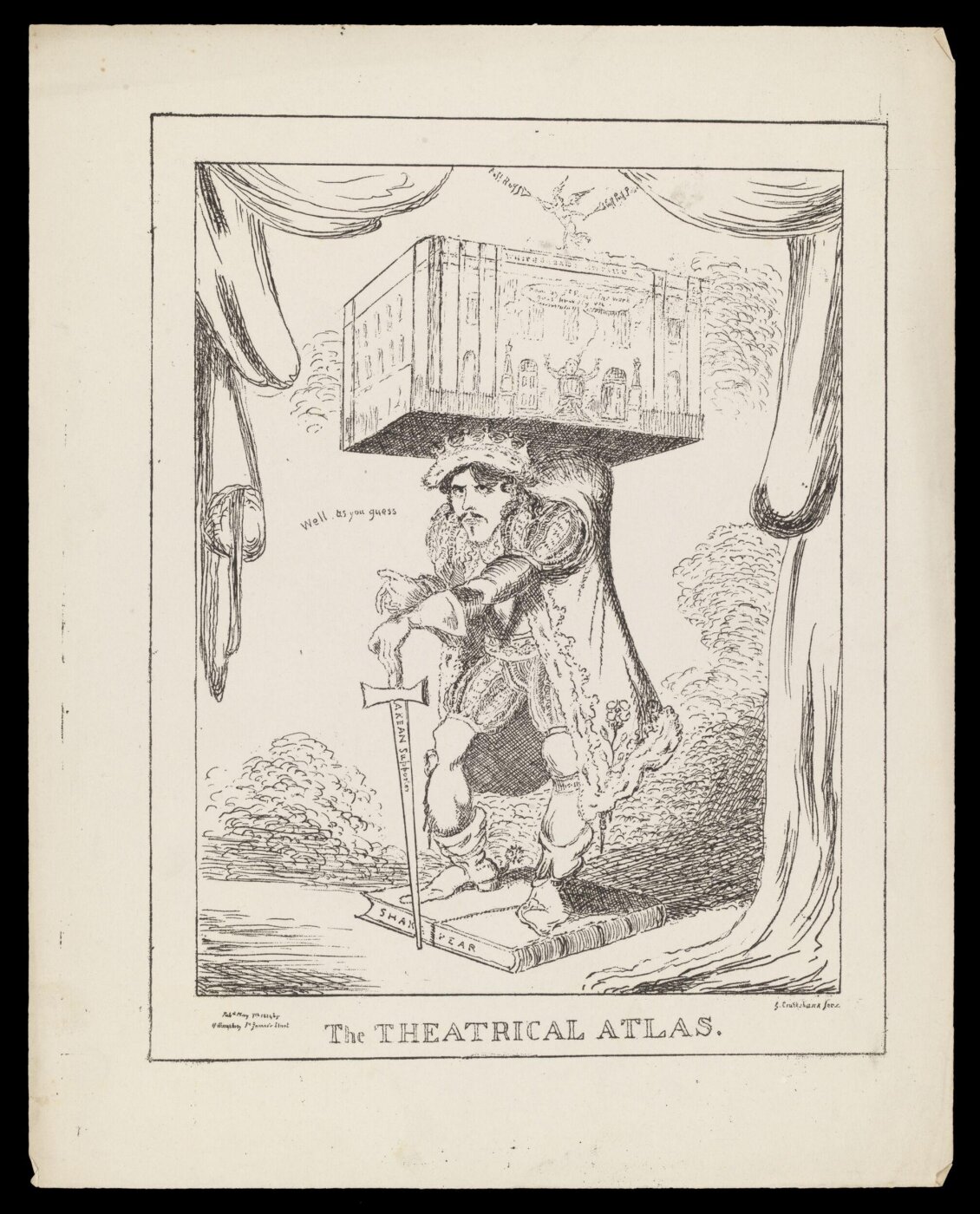 Cruikshank, George, H Beard Print Collection