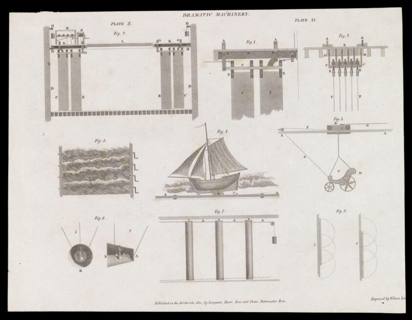 H Beard Print Collection (1810) by Wilson Lowry