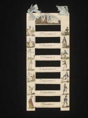 The Ladder of Matrimony