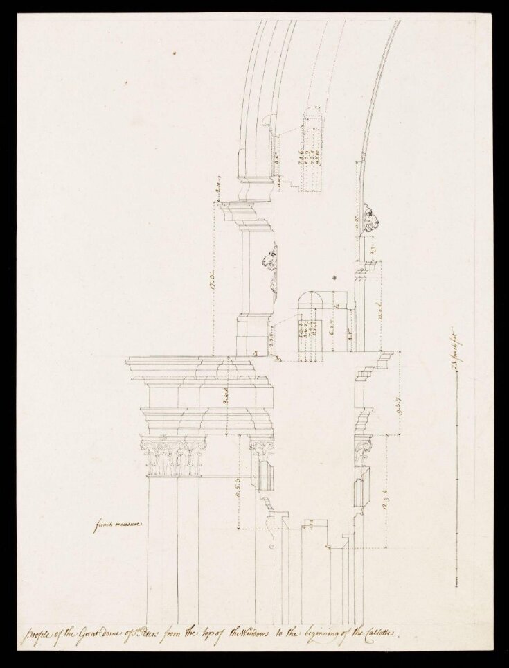 Architectural Drawing | Sir William Chambers | V&A Explore The Collections