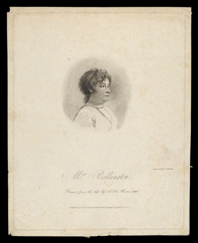 H Beard Print Collection (10th February 1802) by Everhardus Koster