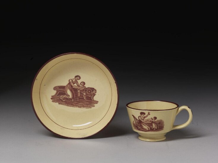 Teacup and Saucer top image