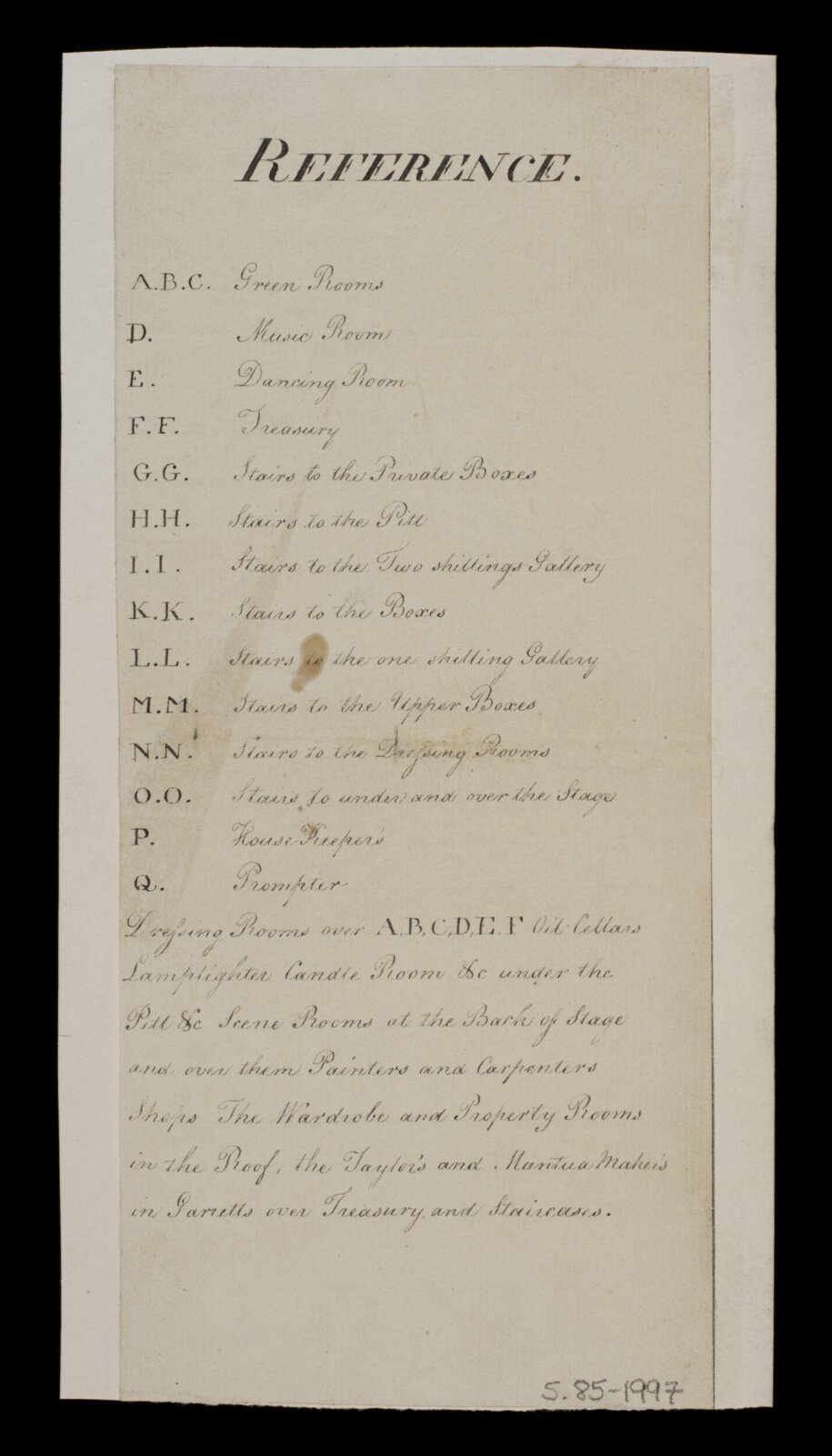 Drawing, Henry Holland, ca. 1792