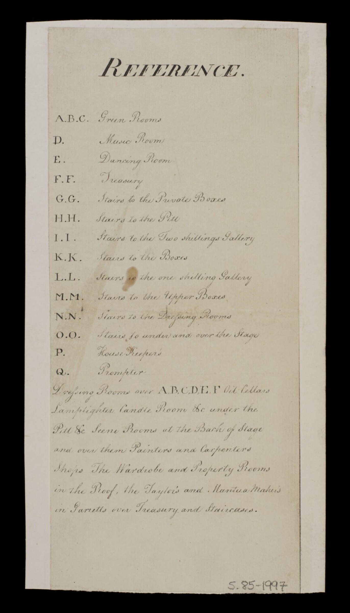 Drawing, Henry Holland, ca. 1792