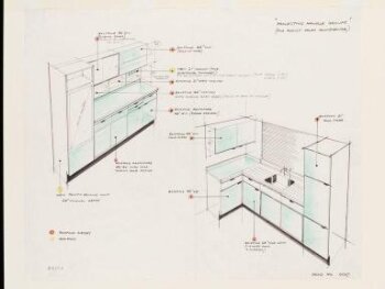 Projecting Handle Groups