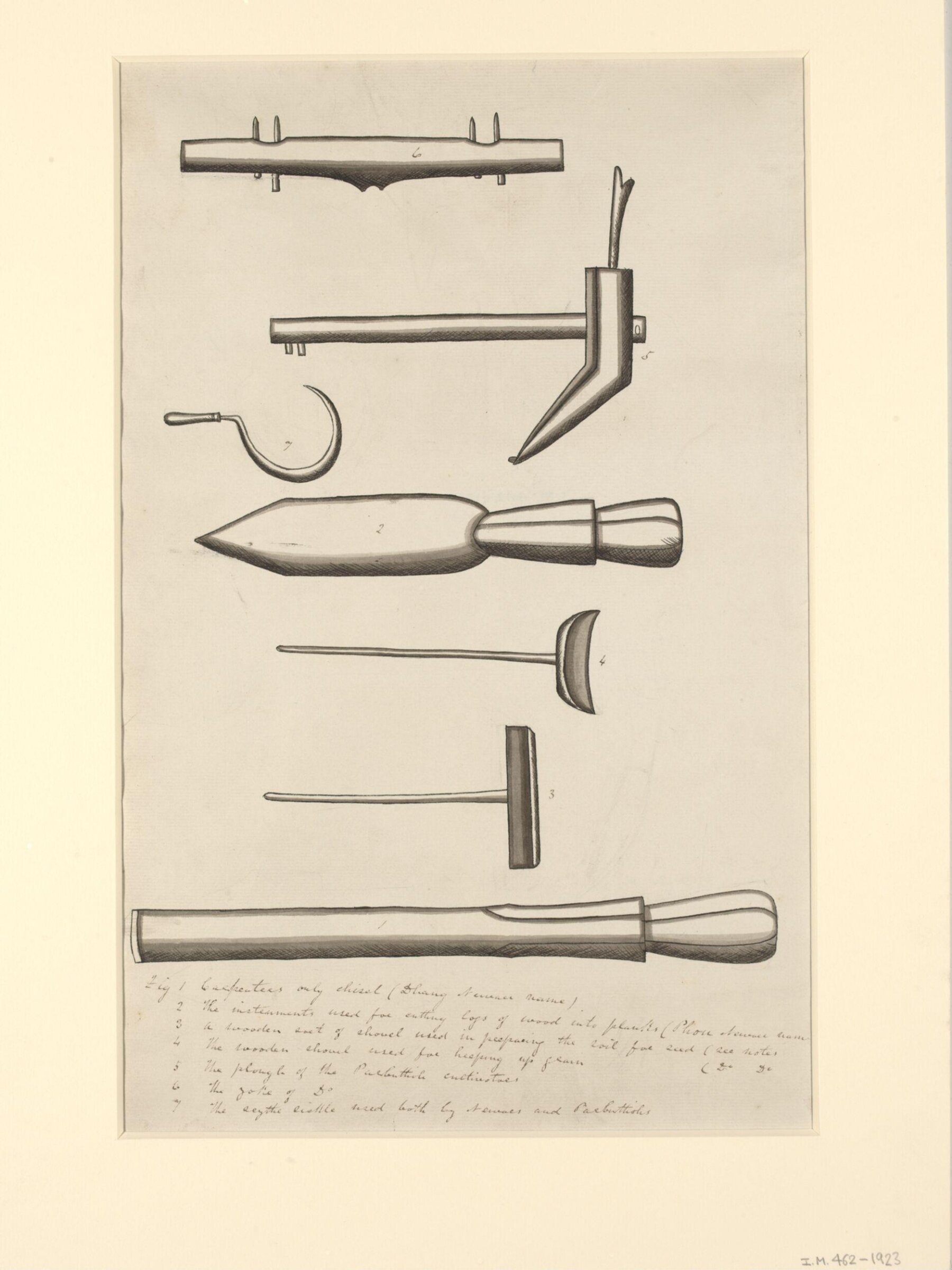 One of seven sheets of drawings depicting implements and musical instruments., ca.1836